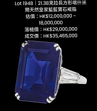 皇家藍寶石戒指